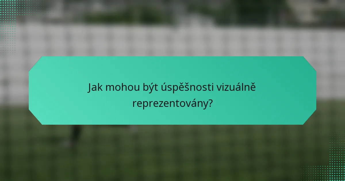 Jak mohou být úspěšnosti vizuálně reprezentovány?